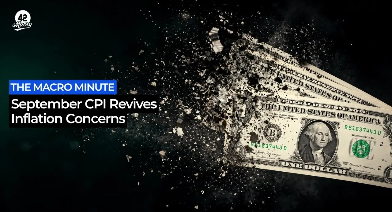 The Macro Minute: September CPI Revives Inflation Concerns