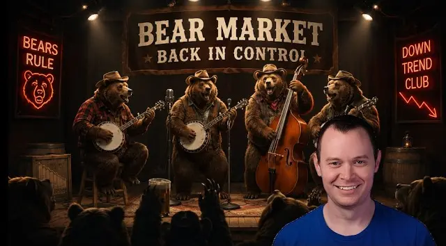 Bitcoin Closes Below the Bear Market Resistance Band