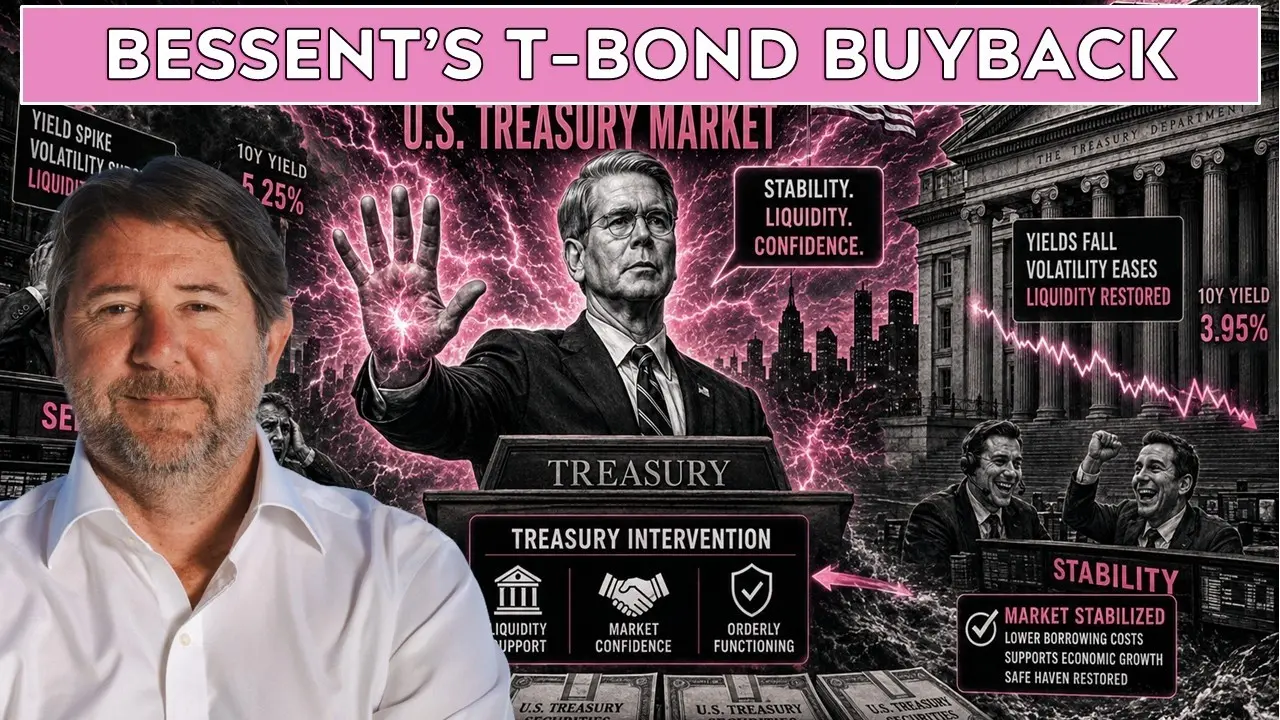 Understanding what the Drunk Man in the US Treasury Market means for your Portfolio