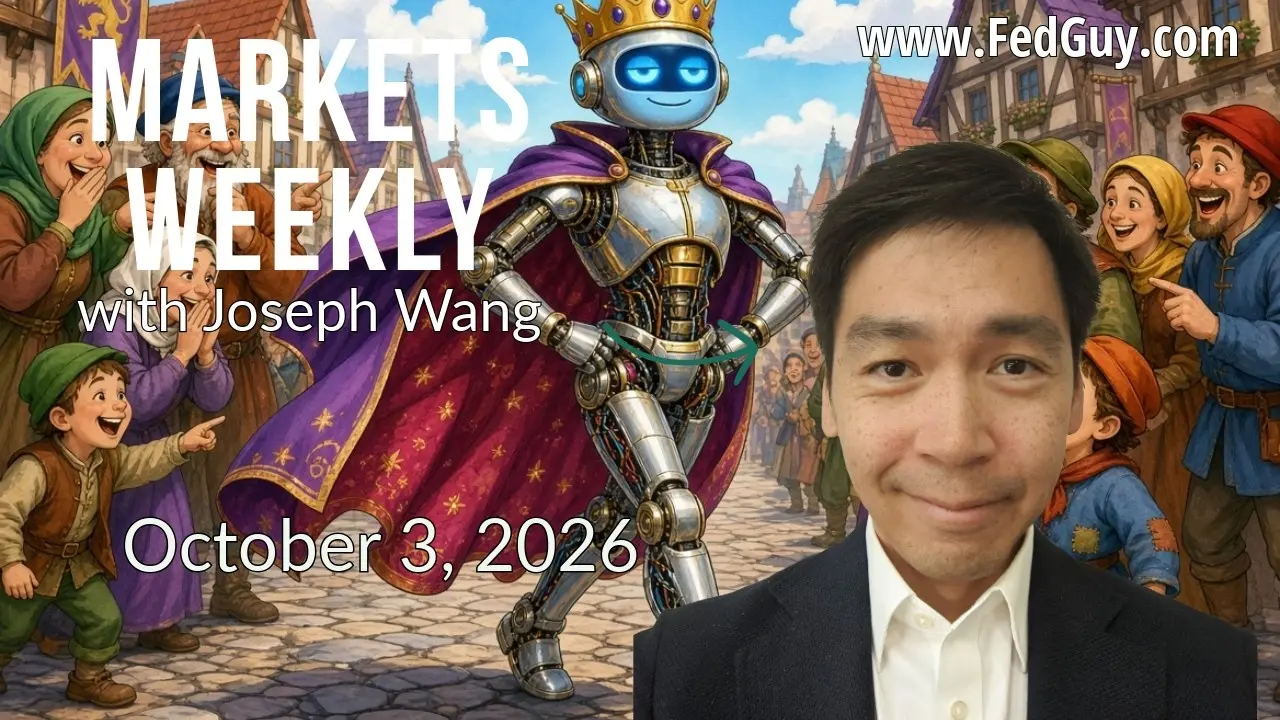 Markets Weekly October 3, 2026