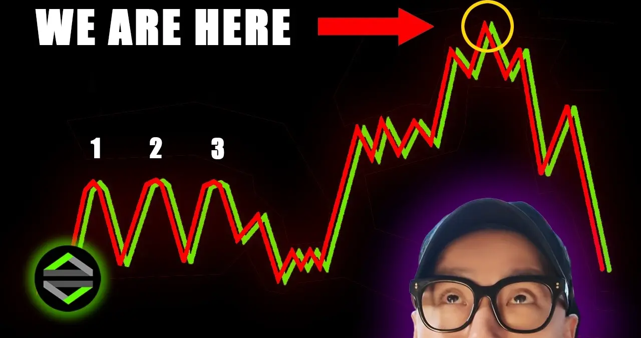 RARE PATTERN EMERGES - BULL TRAP of the YEAR?
