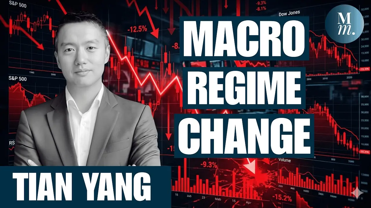 How Iran Could Force a Macro Regime Change | Tian Yang