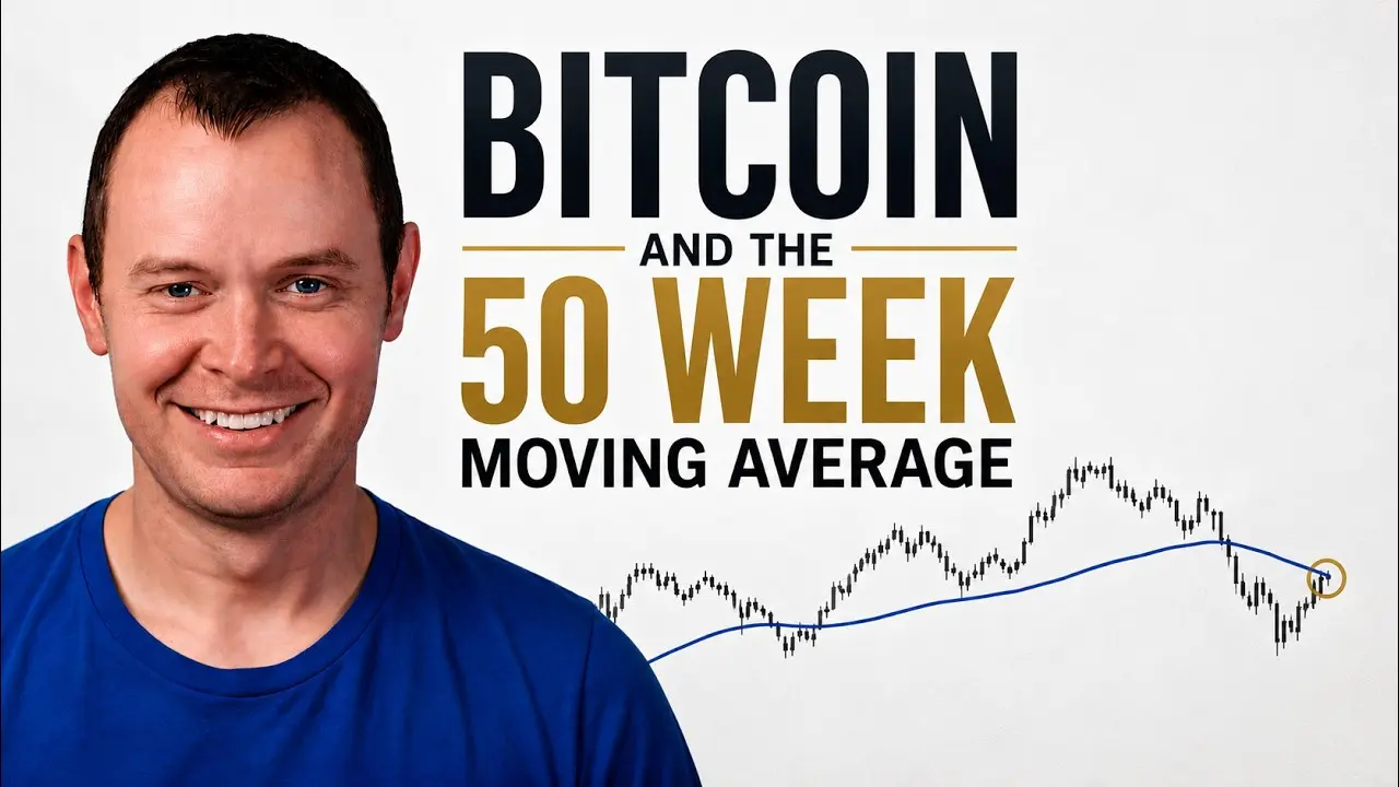 Bitcoin and the 50 Week Moving Average