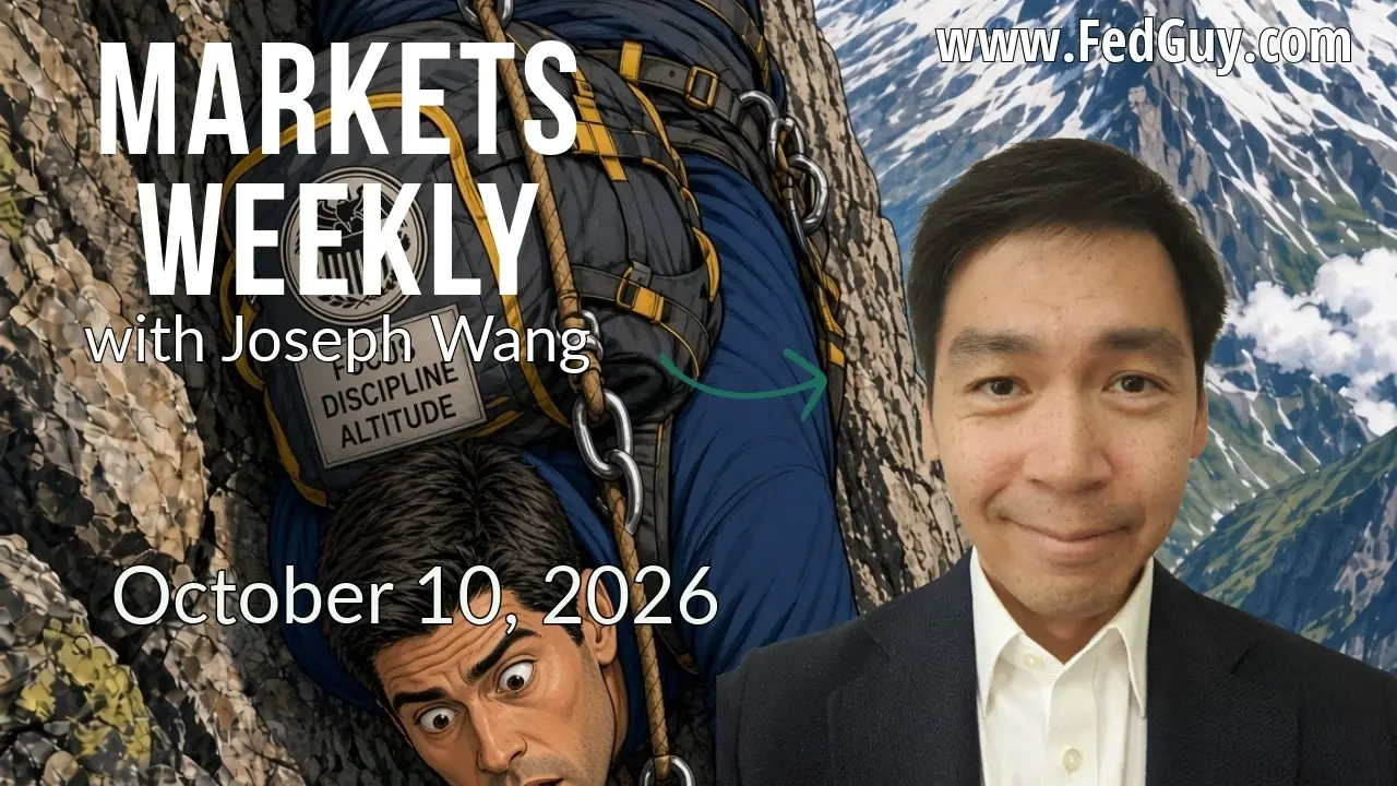 Markets Weekly October 10, 2026